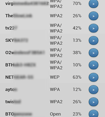 List of WiFi networks transmitted by the Raspberry Pi to the phone