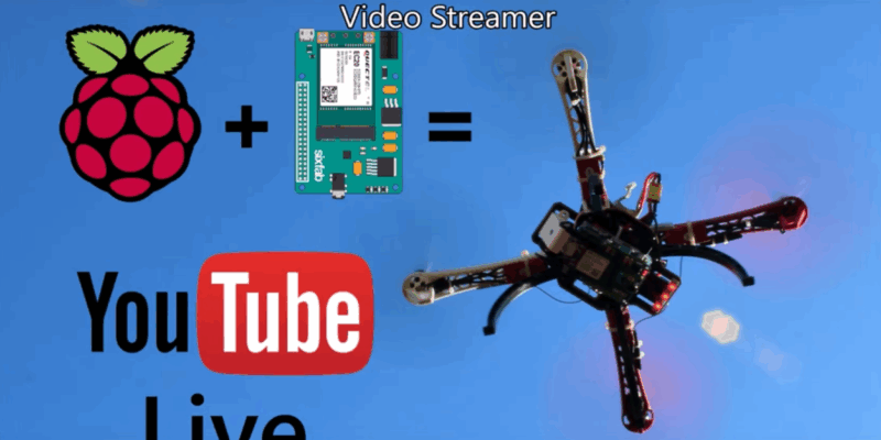 YouTube Drone