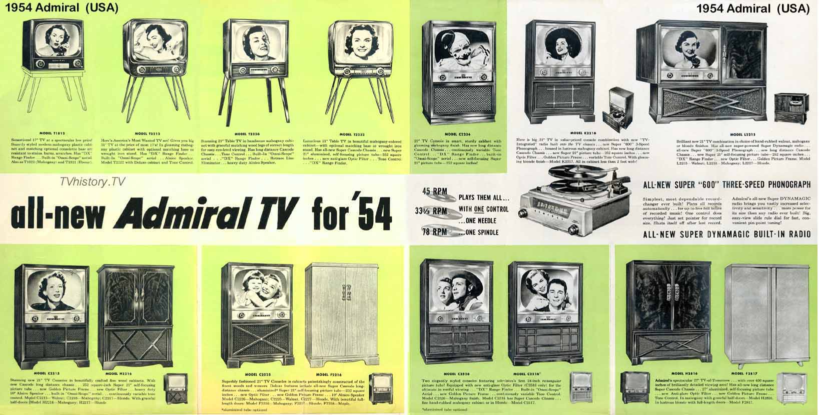 TV Time Machine Raspberry Pi