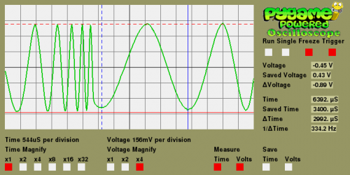 Build an oscilloscope using Raspberry Pi and Arduino - Raspberry Pi