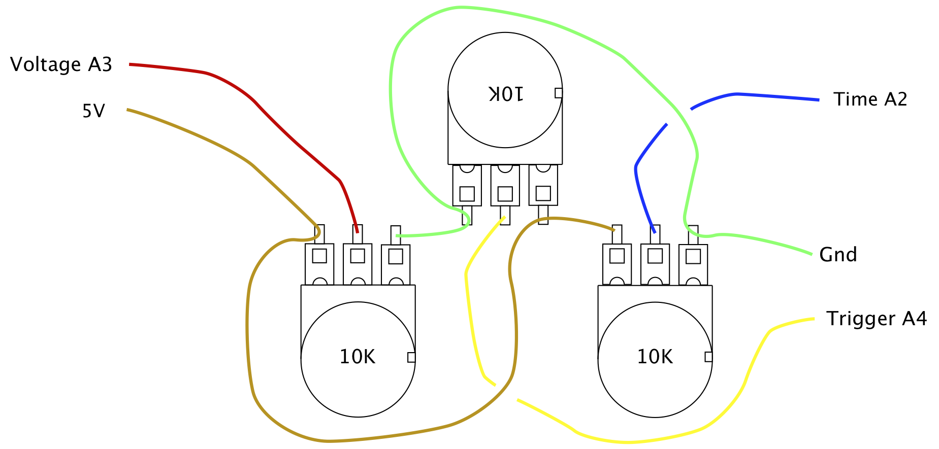 Build an oscilloscope using Raspberry Pi and Arduino - Raspberry Pi