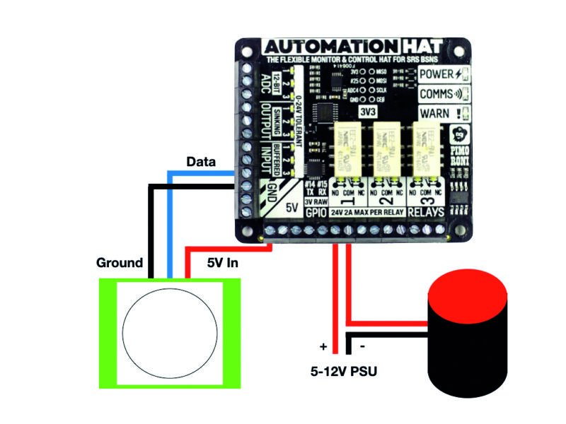 Room Guard: build a Raspberry Pi motion sensor alarm — Raspberry Pi ...