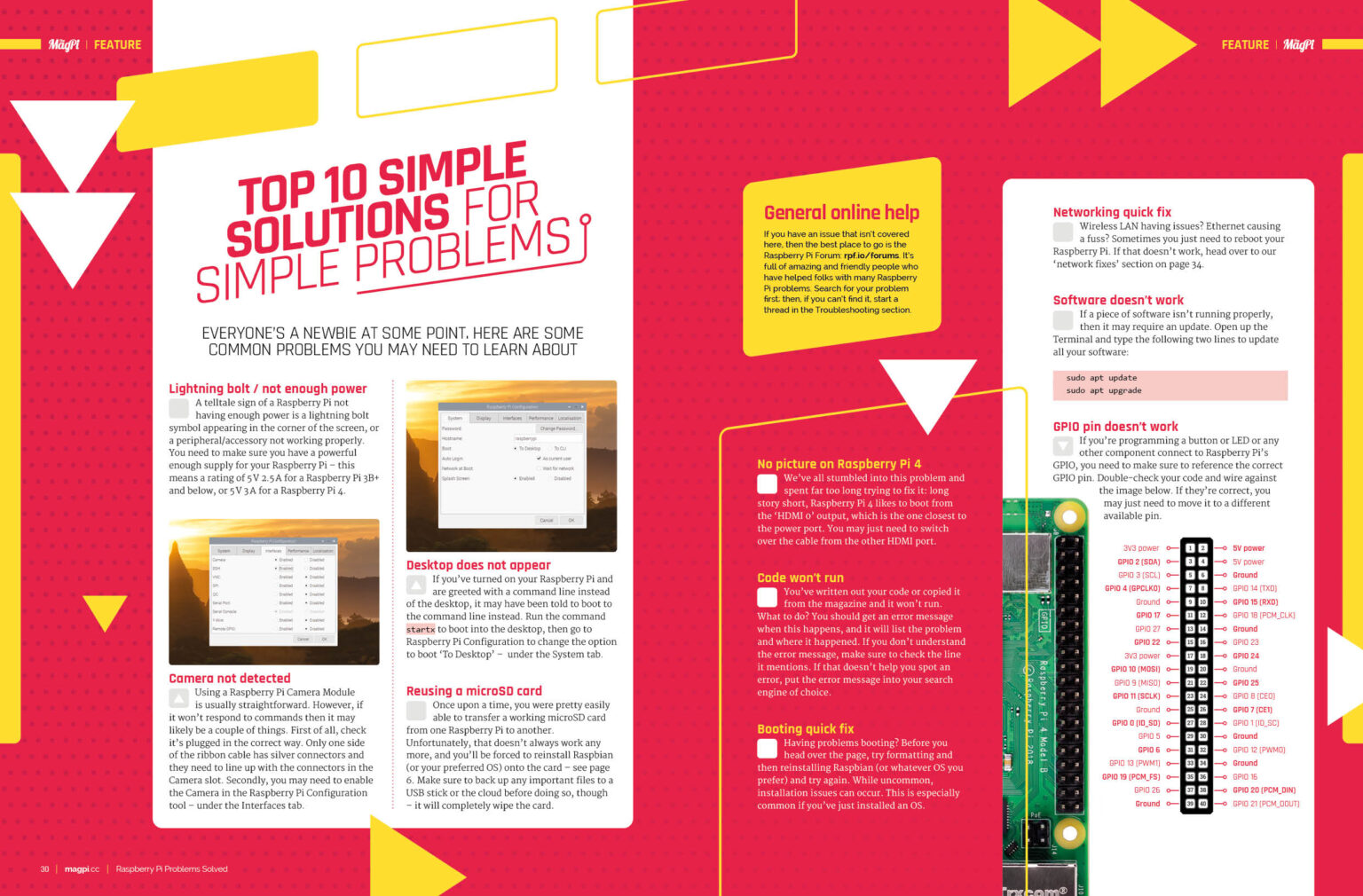 Raspberry Pi problems solved in The MagPi 92 — Raspberry Pi Official ...