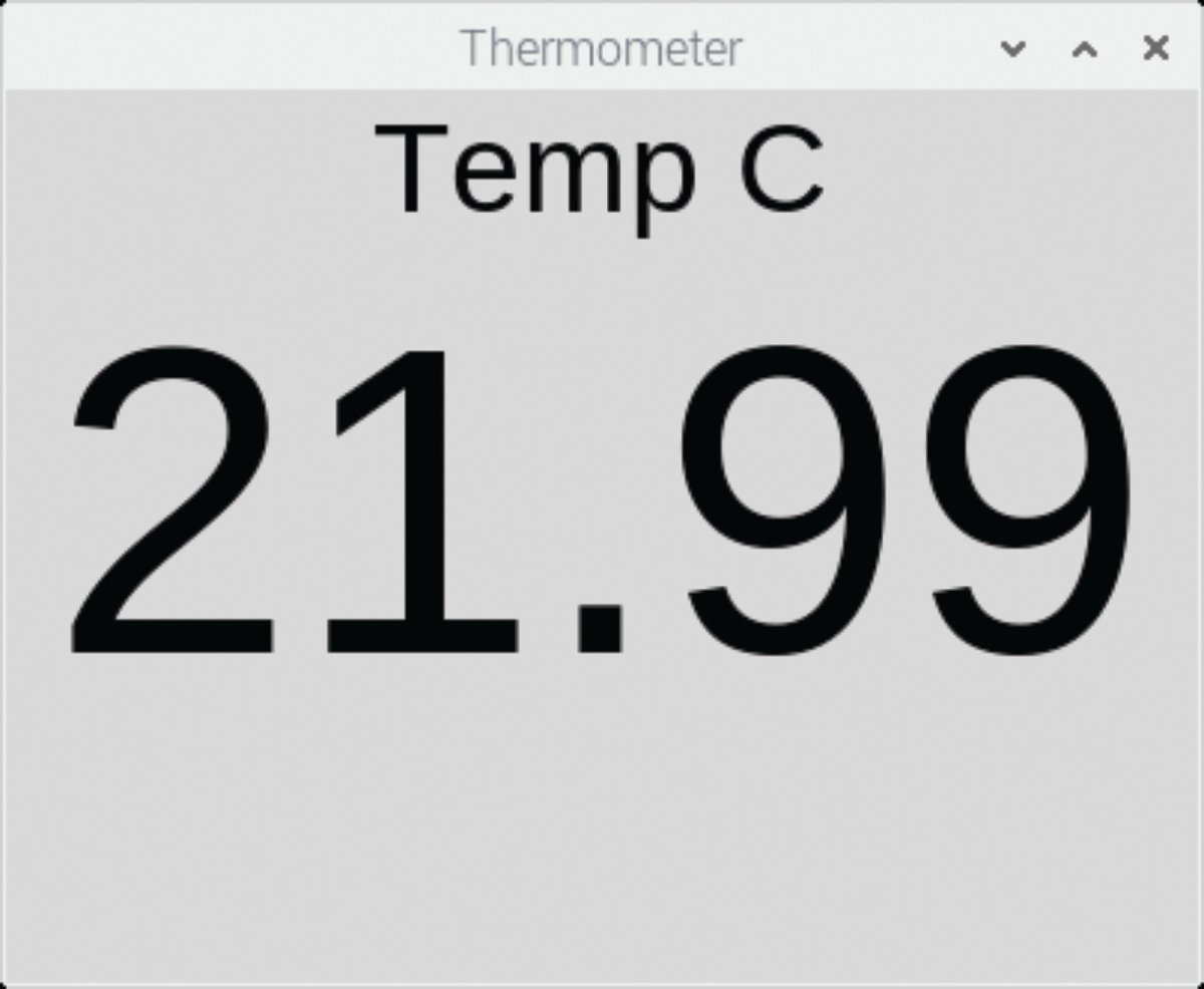 How to use Raspberry Pi temperature & light sensors — Raspberry Pi ...