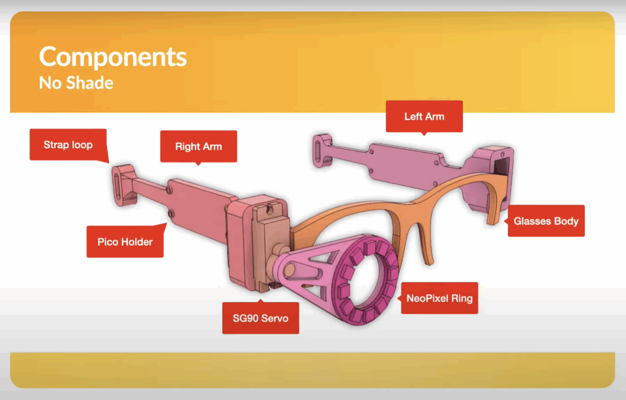Hackable Raspberry Pi Pico cyber glasses Raspberry Pi