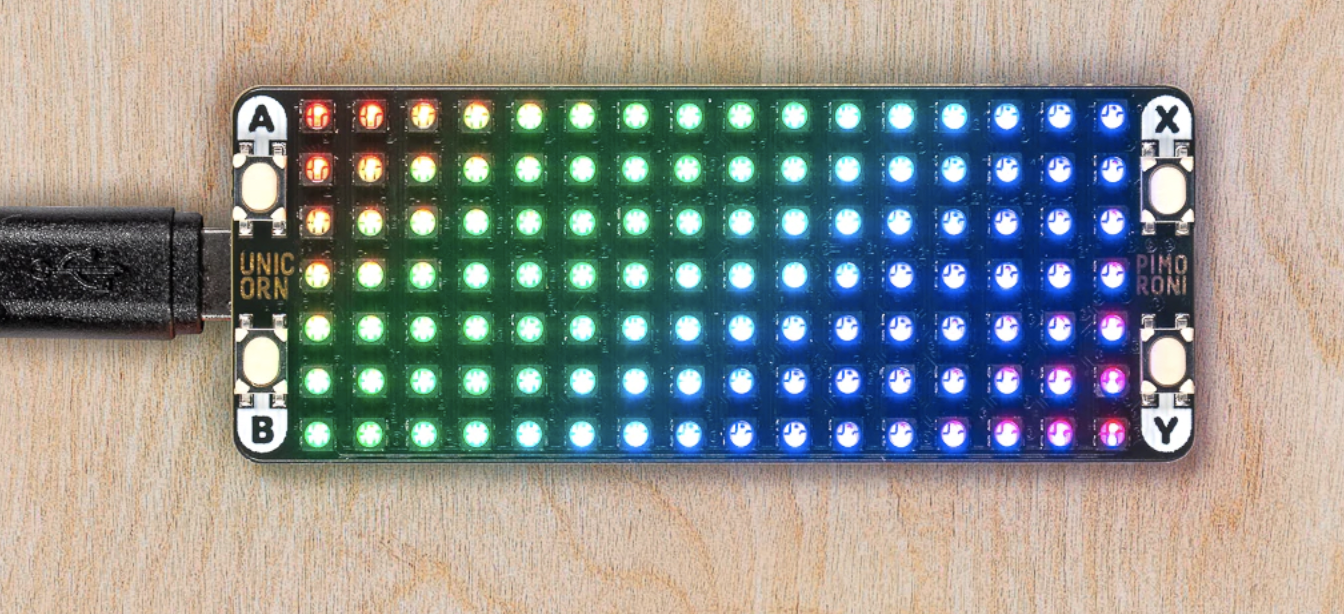 Pico Unicorn Pack review