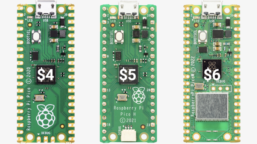 From zero to Doom inside of an hour - Raspberry Pi