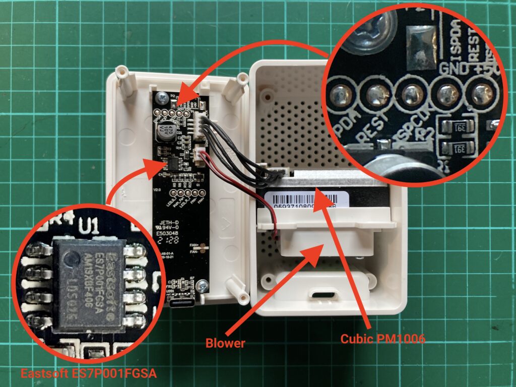 Hacking IKEA - Raspberry Pi