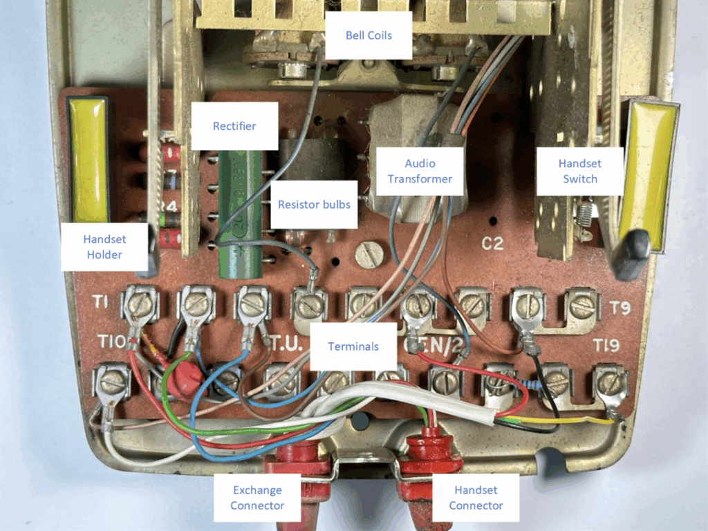 Figure 2 
The circuit sends audio signals through the resistor bulbs if it detects the phone has a connection which is close to the telephone exchange. This reduces the sound volume and makes the bulbs light up in time with your speech 