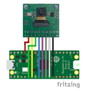 Real-time monochrome camera input on Raspberry Pi Pico - Raspberry Pi