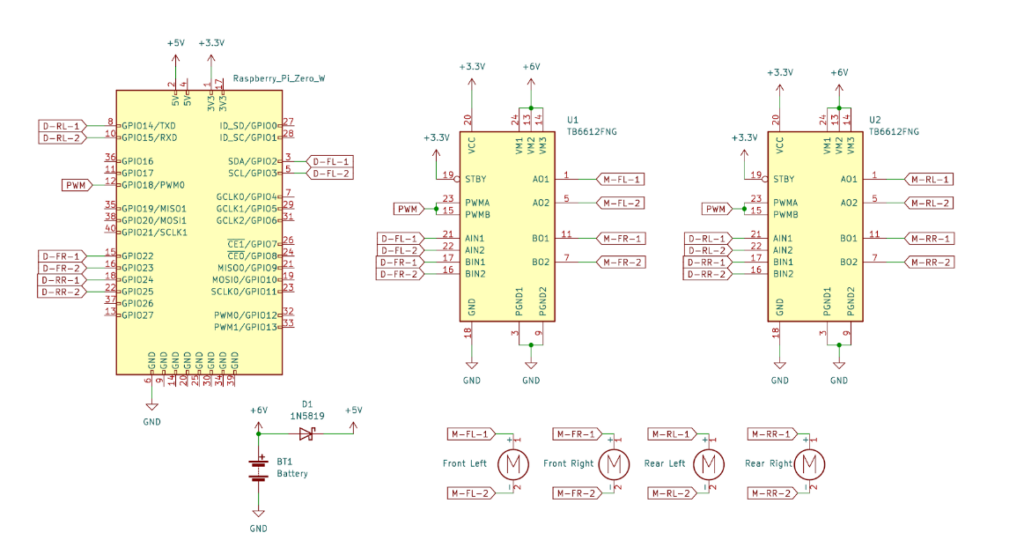 Figure 4: Schematic diagram which makes it easier to see which pins are connected. Labels are used to avoid the confusion where wires cross each other