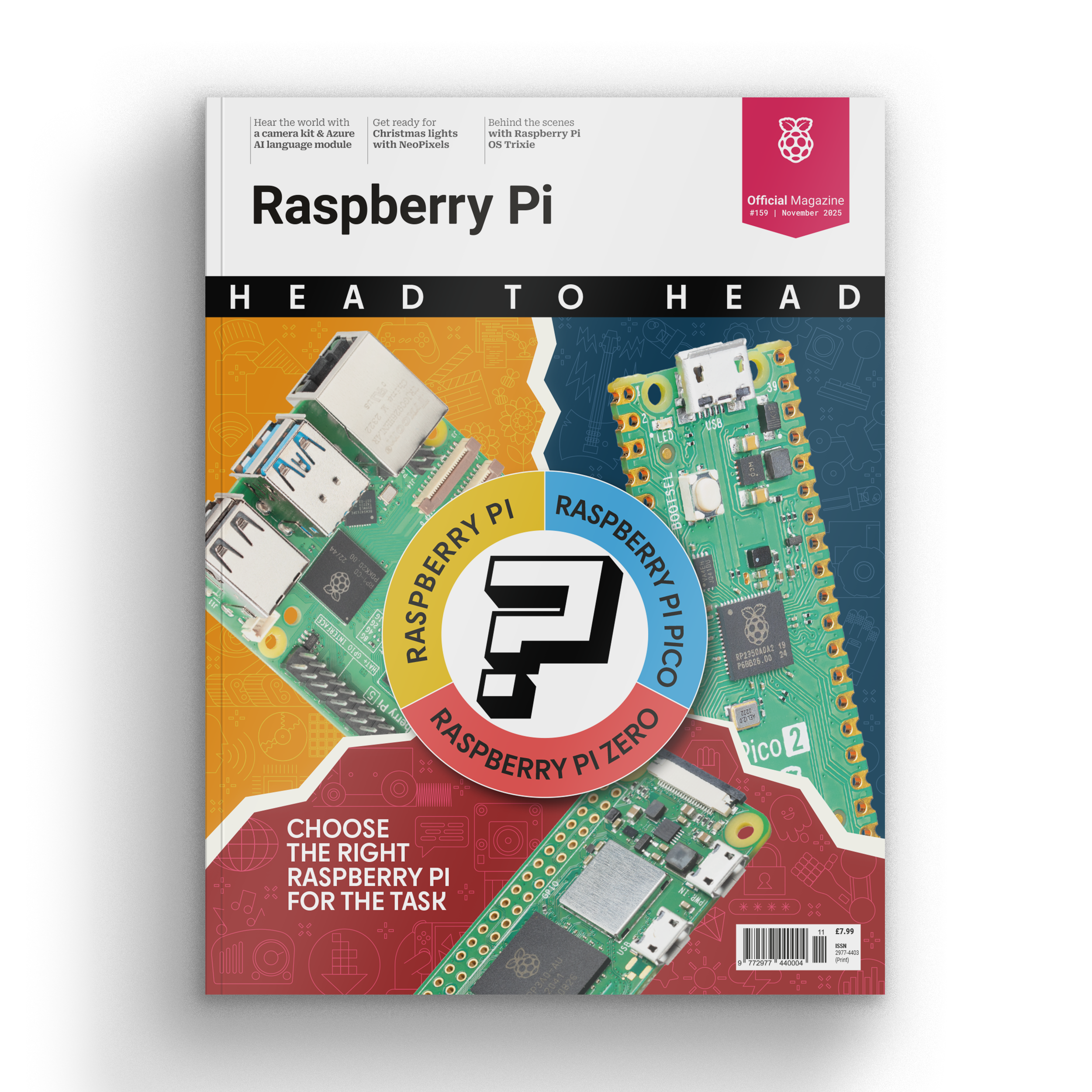 Raspberry Pi vs Raspberry Pi Zero 2 vs Raspberry Pi Pico in Raspberry Pi Official Magazine 159