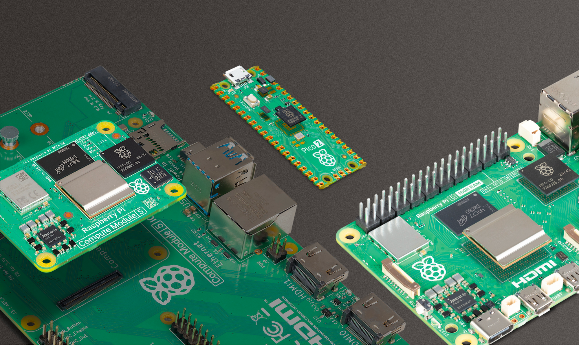 Sustainability at Raspberry Pi - Raspberry Pi