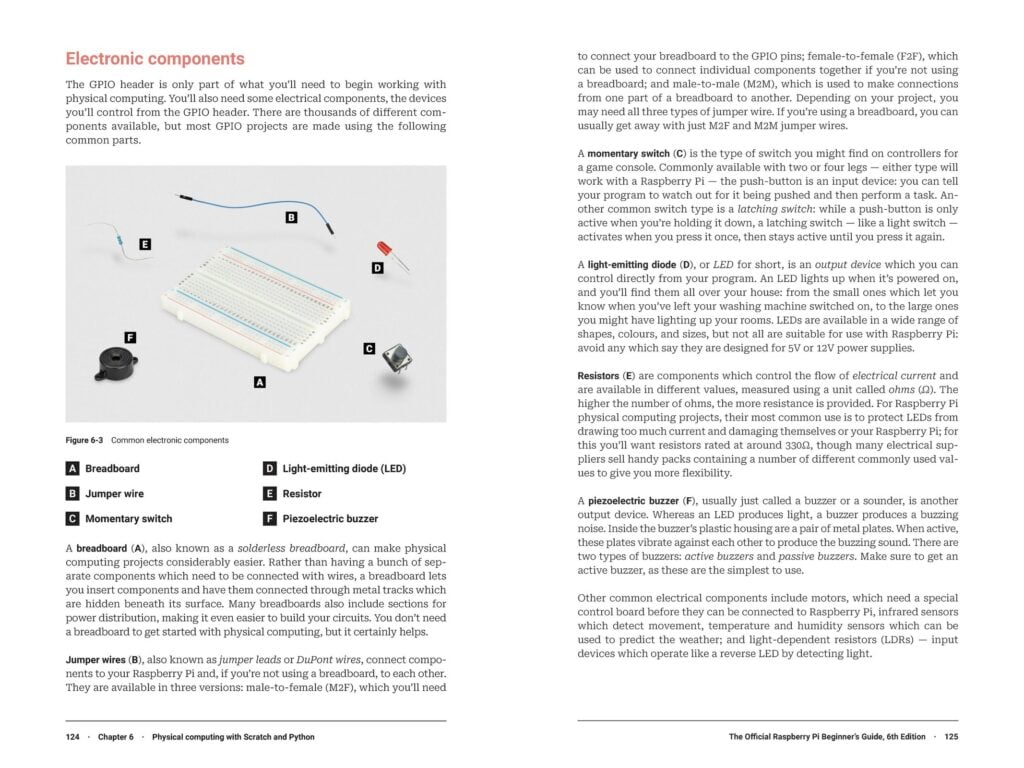 Two facing pages from The Official Raspberry Pi Beginner's Guide that feature a variety of electronic components.