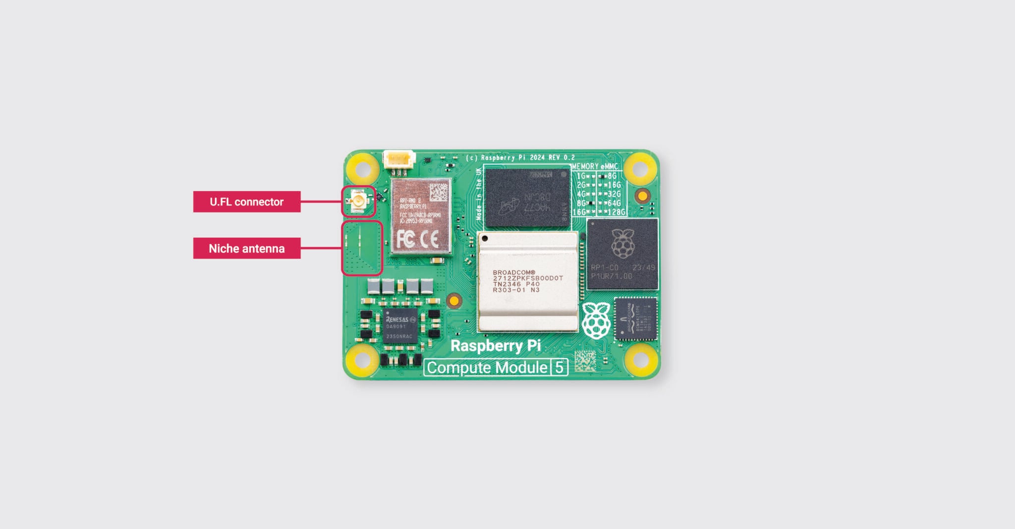 Certifying third-party antennas for use with Raspberry Pi Compute ...