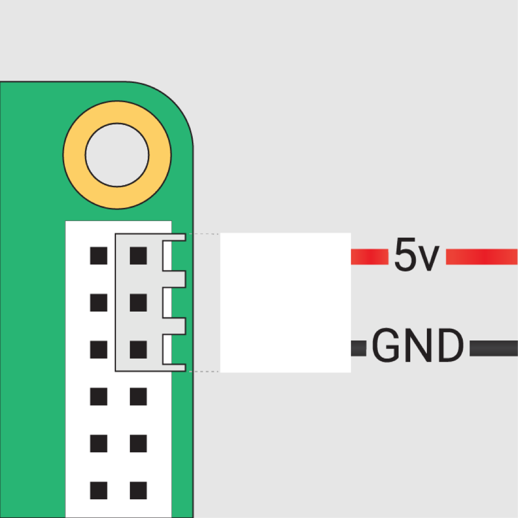 The GPIO cable connected in the correct location and orientation, with the red 5 V cable at the top-right of the header