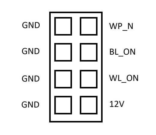 Pin layout for the top four pairs of pins