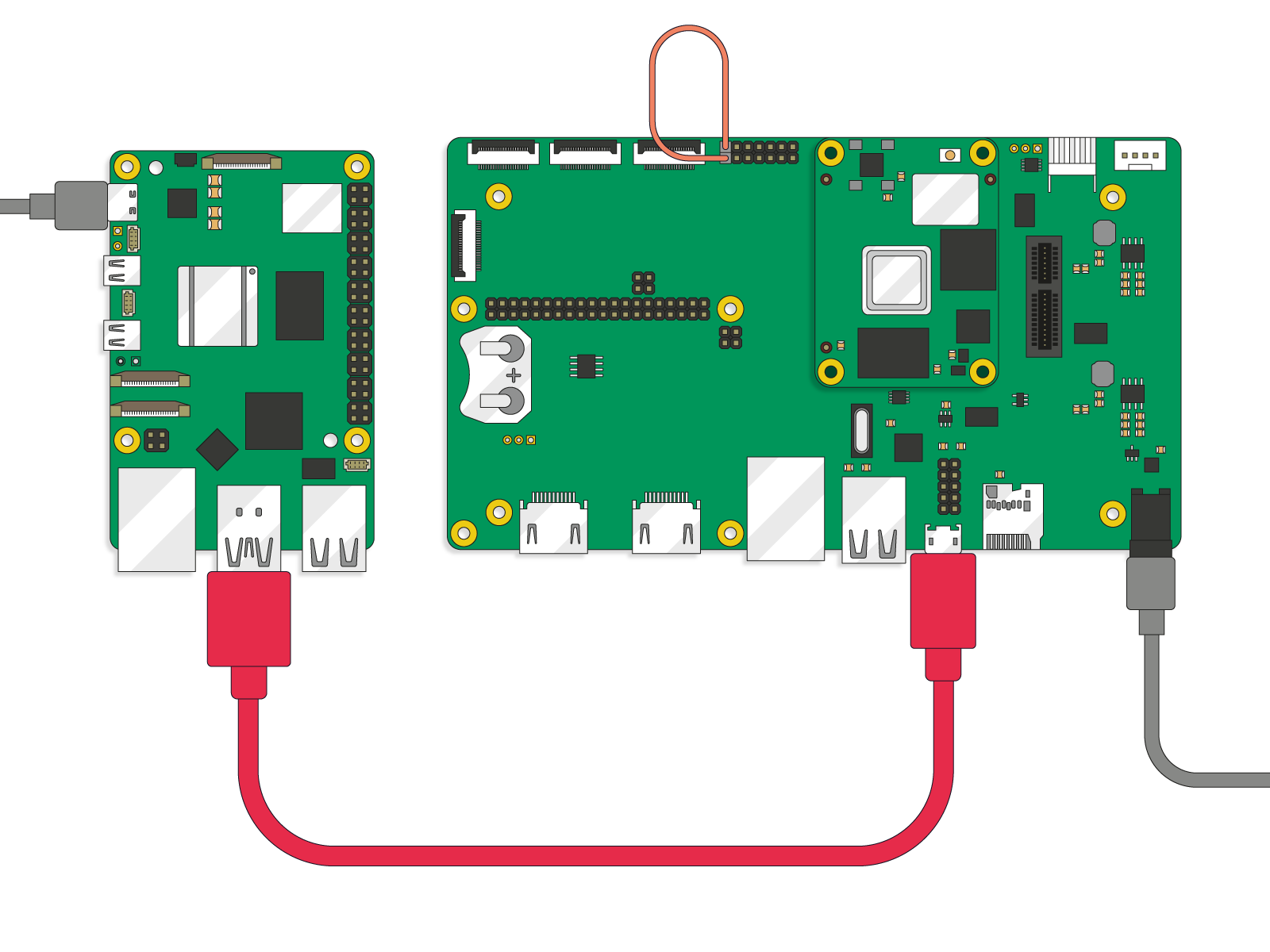 connected cm